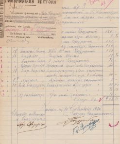 [Λήμνος]: "Κατάστασις αρ. 3 δαπανηθέντων υπό του Φαρμακοποιού κ. Γ. Ετμεκτζόγλου κατά τον μήνα Σεπτέμβριον [1924] δια την αγοράν των επομένων ειδών προς χρήσιν του Φαρμακείου" και η σχετική απόδειξις της Παλλημνιακής Επιτροπής για το συνολικό ποσόν. Για κάθε μία από τις 13 πληρωμές υπάρχει το σημείωμα - Τιμολόγιον [το μισό σελίδας αναφοράς] στο οποίο περιγράφεται η δαπάνη και υπογράφει ο δικαιούχος