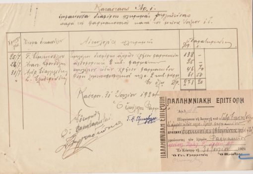 [Λήμνος]: "Κατάστασις αρ. 1 εμφαίνουσα διαφόρους πληρωμάς ενεργηθείσας παρά του Φαρμακοποιού [κ. Γ. Ετμεκτζόγλου] κατά τον μήνα Ιούλιον ε.έ. [1924]" και η σχετική απόδειξις της Παλλημνιακής Επιτροπής για το συνολικό ποσόν. Για κάθε μία από τις 6 πληρωμές υπάρχει το σημείωμα - Τιμολόγιον [το μισό σελίδας αναφοράς] στο οποίο περιγράφεται η δαπάνη και υπογράφει ο δικαιούχος