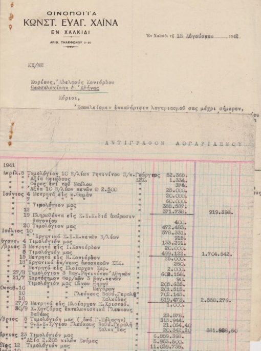 [Χαλκίδα]: Οινοποιΐα ΚΩΝΣΤ. ΕΥΑΓ. ΧΑΪΝΑ εν Χαλκίδι, Επιστολή προς τους αδελφούς Κονιόρδου, έντυπη η φίρμα, 18 Αυγούστου 1942 [μαζί] Αντίγραφον λογαριασμού όπως αναφέρεται στην επιστολή, σ.2
