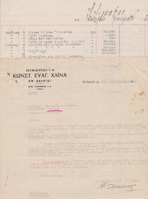 [Χαλκίδα]: Οινοποιΐα ΚΩΝΣΤ. ΕΥΑΓ. ΧΑΪΝΑ εν Χαλκίδι, Επιστολή προς τους αδελφούς Κονιόρδου, έντυπη η φίρμα, 27 Ιανουαρίου 1942 [μαζί] Αντίγραφον λογαριασμού όπως αναφέρεται στην επιστολή, σ.2