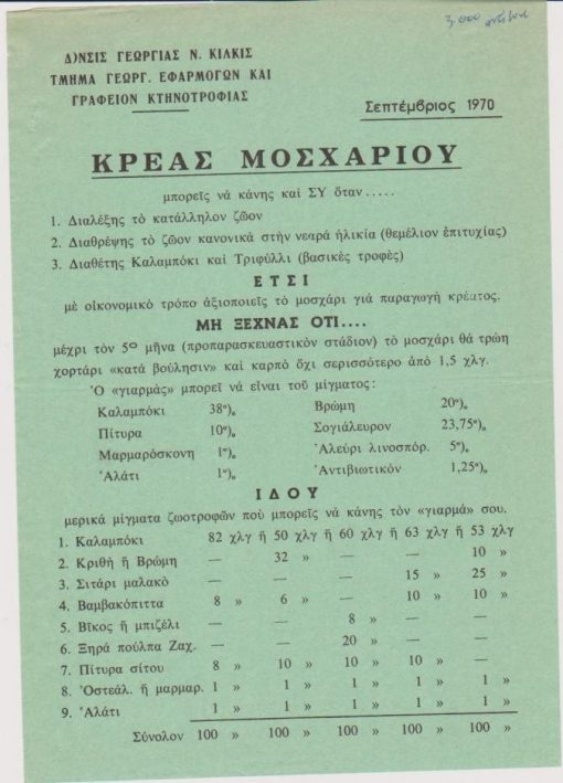 [Κιλκίς]: Διεύθυνσις Γεωργίας νομού Κιλκίς, Κρέας μοσχαριού μπορείς να κάνης και συ όταν... Κιλκίς, 1970, μονόφυλλο, διαστάσεις 17Χ24