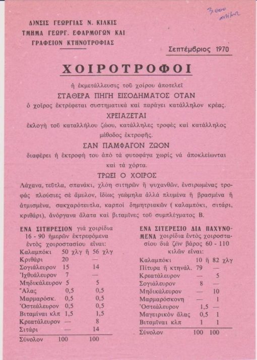[Κιλκίς]: Διεύθυνσις Γεωργίας νομού Κιλκίς, Χοιροτρόφοι... Κιλκίς, 1970, μονόφυλλο, διαστάσεις 17Χ24