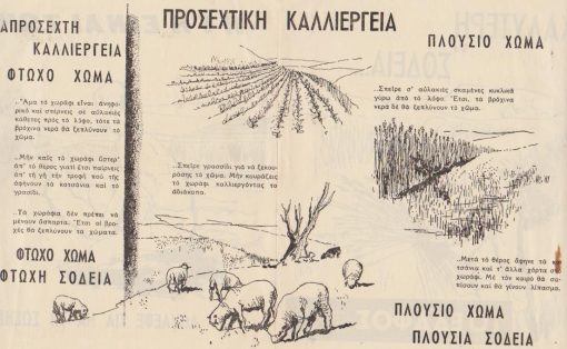 Το έδαφος [ταινία της Αμερικανικής Υπηρεσίας Πληροφοριών] * Η γη είναι ζωή - Δούλεψε για να τη σώσης [ενημερωτικό δίφυλλο], εικονογραφημένο