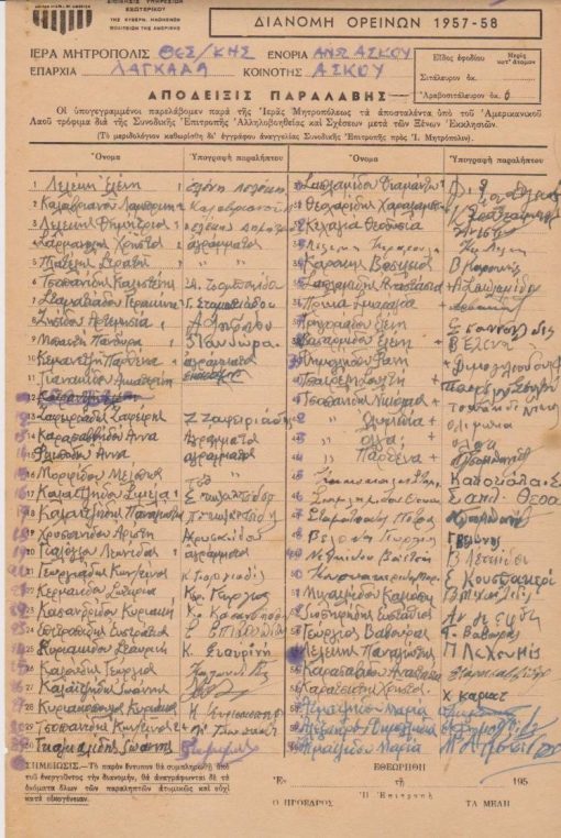 [Αμερικανική βοήθεια, Κοινότης Ασκού Λαγκαδά]: Κατάστασις διανομής αραβοσιταλεύρου [=Απόδειξις παραλαβής] στους κατοίκους της ενορίας του Άνω Ασκού, 1958, 3φφ. Τα αποσταλέντα υπό του Αμερικανικού λαού τρόφιμα, δια της Συνοδικής Επιτροπής Αλληλοβοηθείας και σχέσεων μετά των ξένων εκκλησιών , διανέμει αρμόδια Επιτροπή και παραλαμβάνει ο/η αρχηγός της οικογενείας των κατοίκων. Σε κάθε έντυπο φύλλο συμπληρώνονται τα μέλη των οικογενειών [180 ονοματεπώνυμα]  και υπογράφει ο παραλήπτης του αραβοσιταλεύρου