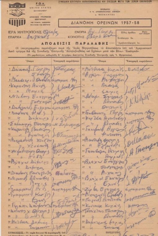 [Αμερικανική βοήθεια, Κοινότης Βερτίσκου Λαγκαδά]: Κατάστασις διανομής αραβοσιταλεύρου [=Απόδειξις παραλαβής] στους κατοίκους του Βερτίσκου, 1958, 6φφ. Τα αποσταλέντα υπό του Αμερικανικού λαού τρόφιμα, δια της Συνοδικής Επιτροπής Αλληλοβοηθείας και σχέσεων μετά των ξένων εκκλησιών , διανέμει αρμόδια Επιτροπή και παραλαμβάνει ο/η αρχηγός της οικογενείας των κατοίκων. Σε κάθε έντυπο φύλλο συμπληρώνονται τα μέλη των οικογενειών [343 ονοματεπώνυμα]  και υπογράφει ο παραλήπτης του αραβοσιταλεύρου