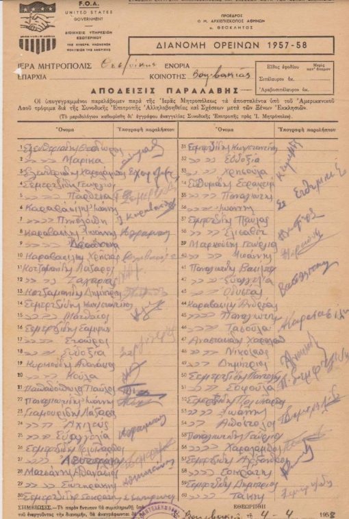 [Αμερικανική βοήθεια, Κοινότης Βαμβακιάς Λαγκαδά]: Κατάστασις διανομής αραβοσιταλεύρου [=Απόδειξις παραλαβής] στους κατοίκους της Βαμβακιάς, 1958, 3φφ. Τα αποσταλέντα υπό του Αμερικανικού λαού τρόφιμα, δια της Συνοδικής Επιτροπής Αλληλοβοηθείας και σχέσεων μετά των ξένων εκκλησιών , διανέμει αρμόδια Επιτροπή και παραλαμβάνει ο/η αρχηγός της οικογενείας των κατοίκων. Σε κάθε έντυπο φύλλο συμπληρώνονται τα μέλη των οικογενειών [132 ονοματεπώνυμα]  και υπογράφει ο παραλήπτης του αραβοσιταλεύρου