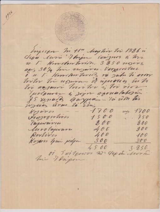 [Άγιον Όρος]: Ιερά Μονή Ιβήρων, Συμφωνητικόν πωλήσεως ξυλείας, 11 Μαρτίου 1926, σφραγίς