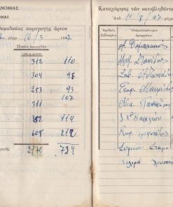 [Αρτοποιοί]: Βιβλίον παραγωγής άρτου της αρτοποιού Άννας Τρυφωνίδου. Βιβλίο με 54 φύλλα θεωρημένο από την Οικονομική Υπηρεσία της Γενικής Διοικήσεως Μακεδονίας, εν Θεσσαλονίκη, 1η Φεβρουαρίου 1947, διαστάσεις 16Χ22, "φαγωμένα" μικρά τμήματα από τα κάτω περιθώρια [εκτός κειμένου]. Στην μία σελίδα του φύλλου συμπληρώνεται η εβδομαδιαία παραγωγή άρτου και στην άλλη καταχωρίζονται τα καταβληθέντα εβδομαδιαία ημερομίσθια