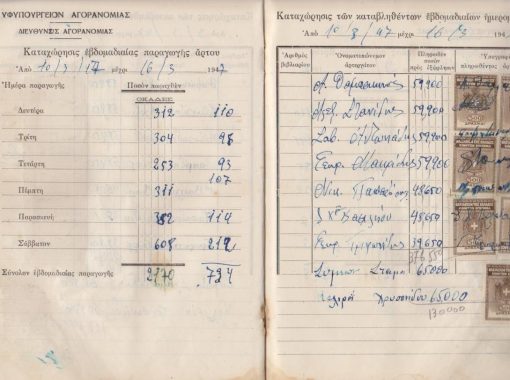 [Αρτοποιοί]: Βιβλίον παραγωγής άρτου της αρτοποιού Άννας Τρυφωνίδου. Βιβλίο με 54 φύλλα θεωρημένο από την Οικονομική Υπηρεσία της Γενικής Διοικήσεως Μακεδονίας, εν Θεσσαλονίκη, 1η Φεβρουαρίου 1947, διαστάσεις 16Χ22, "φαγωμένα" μικρά τμήματα από τα κάτω περιθώρια [εκτός κειμένου]. Στην μία σελίδα του φύλλου συμπληρώνεται η εβδομαδιαία παραγωγή άρτου και στην άλλη καταχωρίζονται τα καταβληθέντα εβδομαδιαία ημερομίσθια