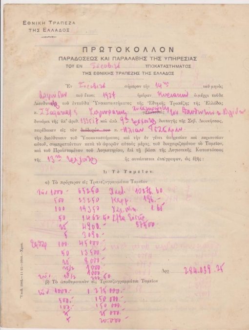 [Τραπεζικά, Σόροβιτς]: Εθνική Τράπεζα της Ελλάδος, Πρωτόκολλον παραδόσεως και παραλαβής της Υπηρεσίας του εν Σόροβιτς Υποκαταστήματος..., εν Σόροβιτς, 1927, σ.6