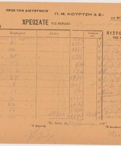 [Μυτιλήνη]: Π.Μ.Κουρτζής & Σια - Εργοστάσια Διπίου, "χρεώσατε τας μερίδας ελαιοπυρήνων", έντυπο συμπληρωμένο, 10 Ιανουαρίου 1929, διαστάσεις 27Χ19, υπογραφές