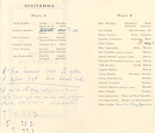 [Μουσική]: Ωδείον Δράμας, Μαθητική συναυλία - Πρόγραμμα, 1963, δίπτυχο, στο εσωτερικό σημειώσεις με μελάνι