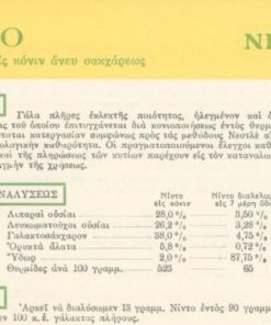 [Γάλα, διαφήμιση]: NESTLÉ - ΝΙΝΤΟ, γάλα πλήρες εις κόνιν άνευ σακχάρεως, χαρτόνι, διαστάσεις 15Χ11