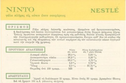 [Γάλα, διαφήμιση]: NESTLÉ - ΝΙΝΤΟ, γάλα πλήρες εις κόνιν άνευ σακχάρεως, χαρτόνι, διαστάσεις 15Χ11