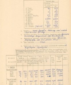 [Τρίκαλα, καπνός]: Νομός Τρικάλων - Κοινότης Ζηλευτής, Πρακτικόν, 1962, 10φφ. διαστάσεις 22Χ35. Επιτροπή γεωπόνων "προέβη εις την έρευναν των γεωργοοικονομικών και καπνοκαλλιεργητικών συνθηκών, ως και των αναγκών και δυνατοτήτων του χωρίου..." και συνέταξε το πρακτικό εις το οποίον περιέχονται τα αποτελέσματα αυτής της έρευνας. Η γεωργοοικονομική κατάστασις του χωρίου περιλαμβάνει τα παρακάτω: 1. Γεωγραφική θέσις και όρια. 2. Φυσικαί συνθήκαι. 3.Κοινωνικαί συνθήκαι 4. Οικονομικαί συνθήκαι. 5. Γεωργικός πλούτος  (γεωργική παραγωγή, κτηνοτροφική παραγωγή, κατανομή παραγωγής). 6. Δυνατότης επεκτάσεως καπνοκαλλιεργείας κ.ά. Το "Πρακτικόν" είναι πολυγραφημένο και συμπληρώνεται χειρογράφως με τα στοιχεία  κάθε ενότητος